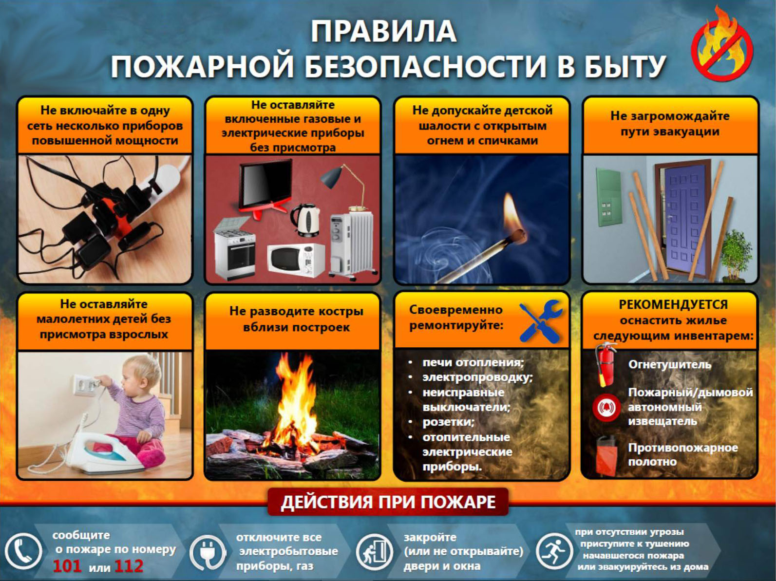 Статистика пожаров на территории Северобайкальского района.