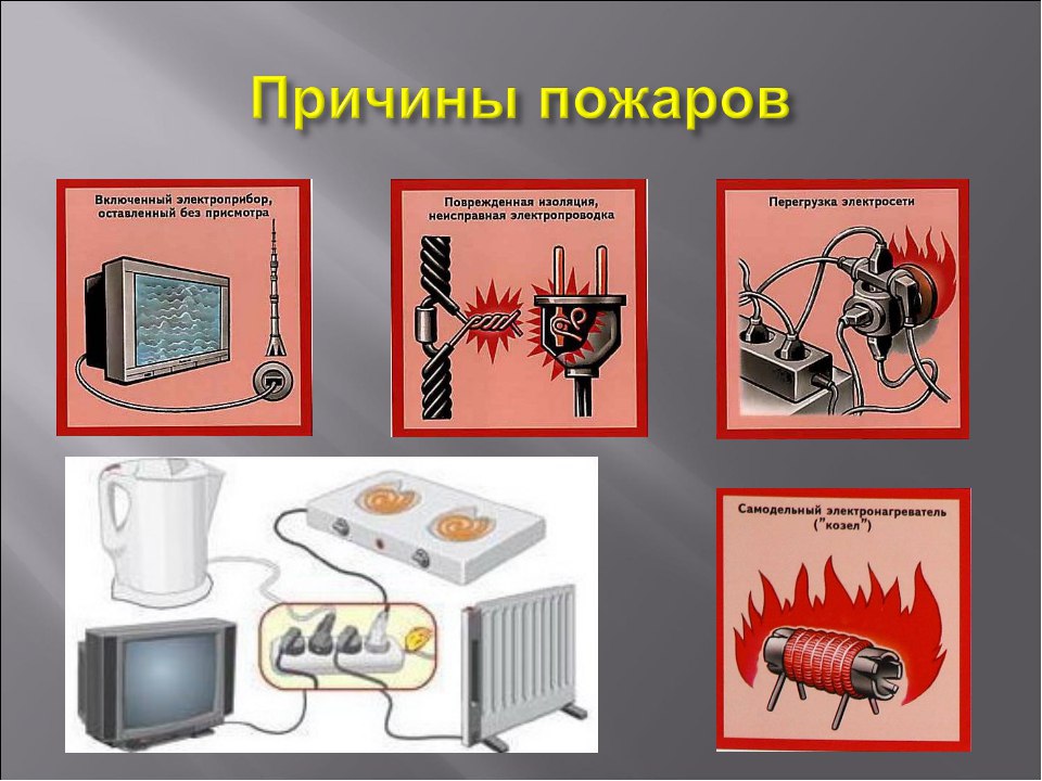 Меры пожарной безопасности в осенне-зимний пожароопасный период.