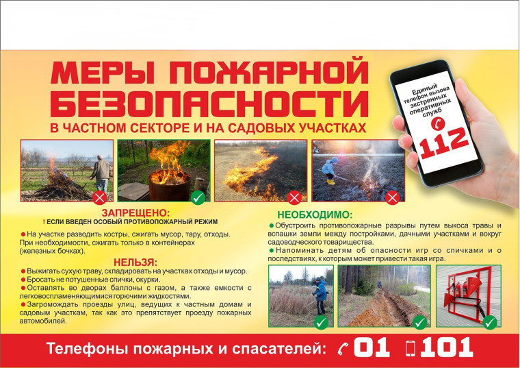 Информация о пожарах. Информация о пожарах.