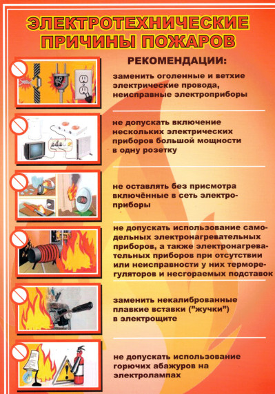 О соблюдении пожарной безопасности в холодное время года.. О соблюдении пожарной безопасности в холодное время года..