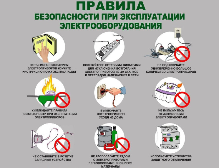 Информация о пожарах. Информация о пожарах.