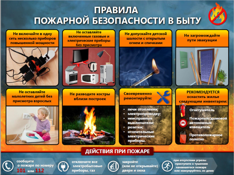 Безопасная эксплуатация печного отопления. Безопасная эксплуатация печного отопления.